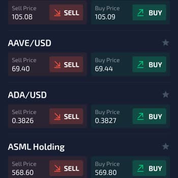 Inventabio Borsa Da Beni Mağdur Ettiler Parama El Koydular Paramı Çekemiyorum