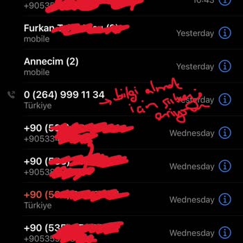 MNG Kargo Kargo Dağıtıma Çıktığı Halde Bana Ulaşmadı.