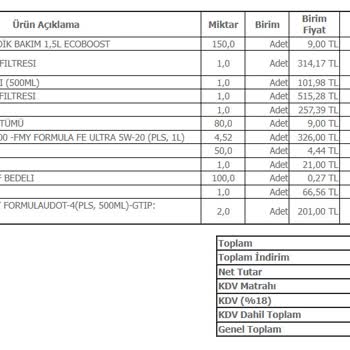 Otokoç Ford Otokoç Ataşehir Bakım Ücretini Fazla Alıyor