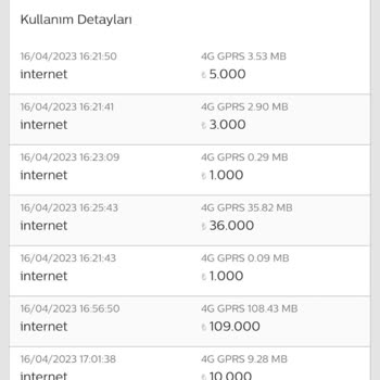16 Yıllık Türk Telekom Müşterisinin Mağduriyeti