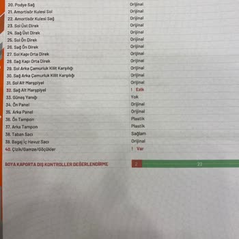 Pilot Garage Yanlış Yapılan Ekspertiz