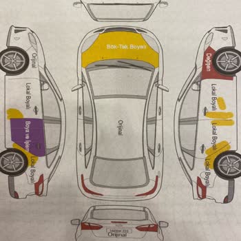 Pilot Garage Yanlış Yapılan Ekspertiz