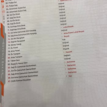 Pilot Garage Yanlış Yapılan Ekspertiz