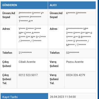 Sürat Kargo Teslim Edilmediği Halde ; Teslim Edildi; Diye Görünüyor