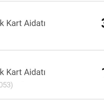 VakıfBank Yıllık Kart Ücreti