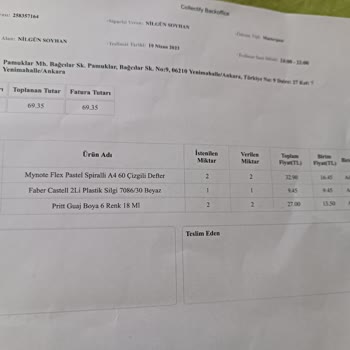 Migros Bir Türlü Gelmeyen Ürünler