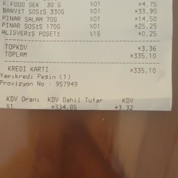 A101 Ürün Tazeliği Ve Promosyon Fiyat Politikası