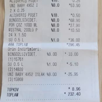 Hadi Live A101 Ürün Fiyat İadelerini Yapmıyor