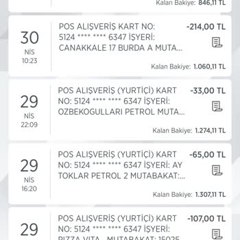 Usta Dönerci Ödemem Gereken Ücretin 2 Katı Alındı