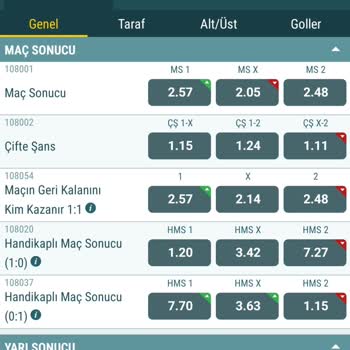Nesine Tutan Kupon Parası Çok Geç Yatıyor