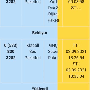 Mobilyukle.com.tr Paket Yükleme Sonrası Yükleme Olmaması Ve Ulaşılamaması
