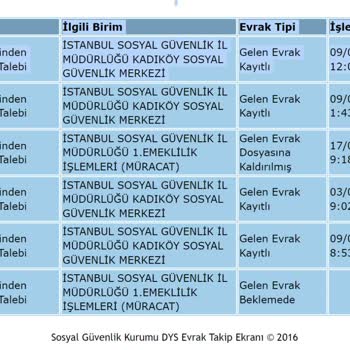 SGK İstanbul 1. Emeklilik İşlemleri