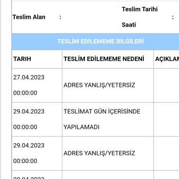 Aras Kargo Hamitler Şubesi Kargo Teslimatı