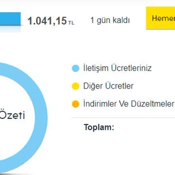 Turkcell Fatura Şişirme Ve Hazır Kart Yapacakken Hattı Faturalıya Taşıma