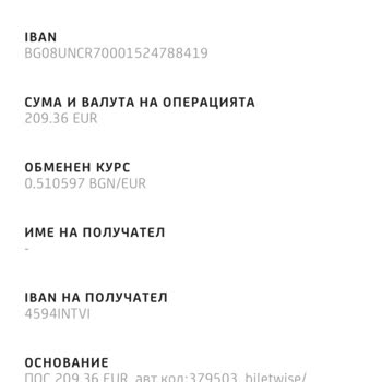 Biletwise Sitesi Bileti İade Edeceğini Söyledi Ve Etmedi!