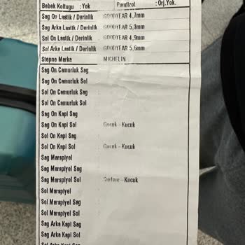 Avis Kiralanan Araç Mağduriyeti