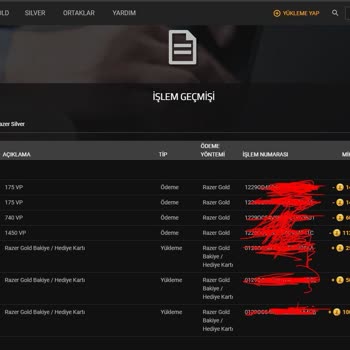 Razer'da Paramın Alıkoyulması