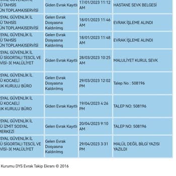 SGK Kocaeli İl Sağlık Kurulu Malul Başvurusu Hakkında Bilgi Vermiyor