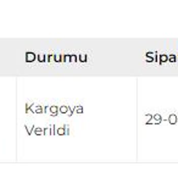 Gpn Bilgi Teknolojileri İade Talebime Bakmıyor Ve Kargoya Veriyor