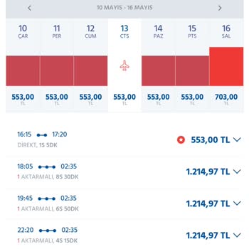 Bilet Dükkanı Uçak Bileti Satışı
