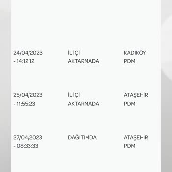 PTT Kargonun 1 Aya Yakındır Kargomu Teslim Etmemesi