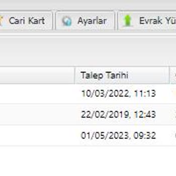 Mutlucell Mağdur Ediyor. Başlık Açmaya İzin Vermiyor.