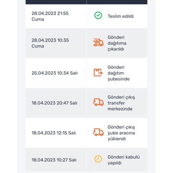 İzmir Sürat Kargo Çiğli Acente