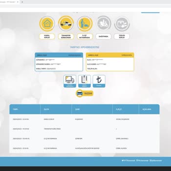PTT Kargo PTT Aliağa Kargo Saçmalığı, Yine