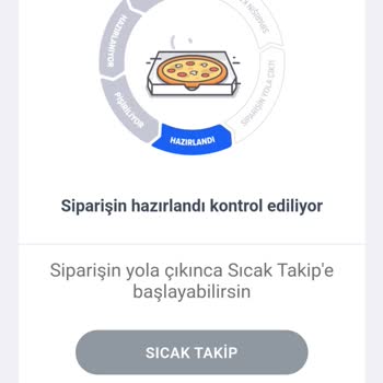 Domino's Pizza Siparişin Gelmemesi 2 Defa Aramama Rağmen Çözüm Yok
