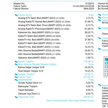 Kablo TV TÜRKSAT Almadığımız Hizmeti Faturalandırdılar