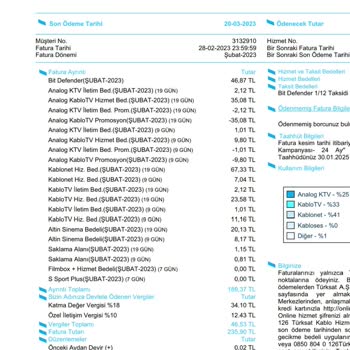 Kablo TV TÜRKSAT Almadığımız Hizmeti Faturalandırdılar