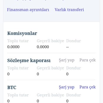 Currick.cc Yatırım Yaparken 4500 Dolar Kaybettim!