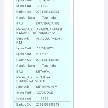 PTT Kargo 12 Gündür Kargomu Bekliyorum Bıktık PTT Den