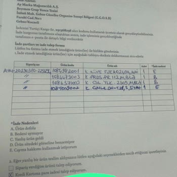 Network Zamanında İade Ettiğim Siparişimin Geri Ödemesi Yapılmadı