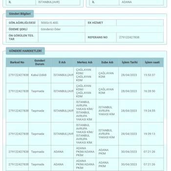 PTT Kargo Keyfe Keder Kargo Teslim Etmeme Sorunu