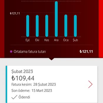 Vodafone İnternet Fatura Borcu Ödemesine Rağmen Hat Açılmadı