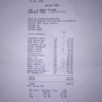 A101 Mağazasındaki Ürünlerin Üretiminde Sıkıntı Var