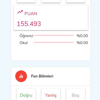 Okulistik Sınav Sonucunun Yanlış Hesaplanması