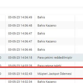 Hızlıbahis Hoşgeldin Bonusu Çekim Talebi İptal Edildi
