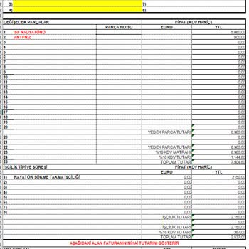 Jeep Ve Mengerler Garanti Hizmeti Vermiyorlar