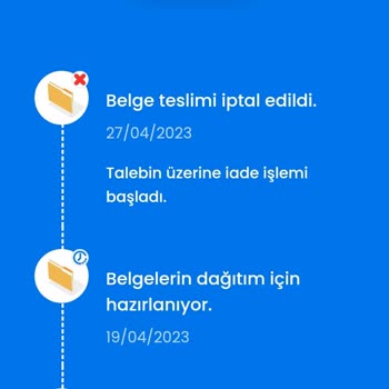 Nkolay Belgelerim Bana Ulaşmadı Benim İsteğim Dışında İptali Sağlanmış