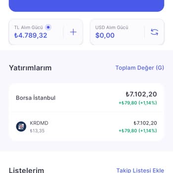 Midas Bugün Tüm Müşterileri Zarara Uğrattı!