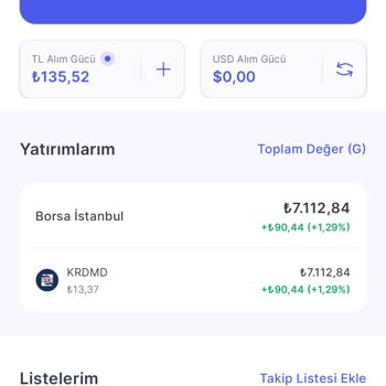 Midas Bugün Tüm Müşterileri Zarara Uğrattı!