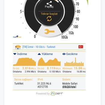 TurkNet Sürekli Kopma- Kesilme. Yansıtılan Fatura