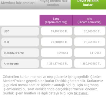 Enpara.com Sanal Bankacılık Sistemi