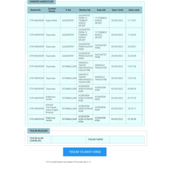 PTT Kargo Kargo Teslim Edilmemesi