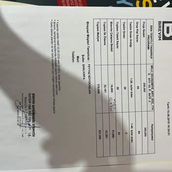 Birevim Sözünde Durmuyor Taahhüt Ettiği İndirimi Yapmıyor