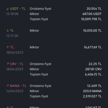 Paribu Komisyon Oranları Çok Yüksek
