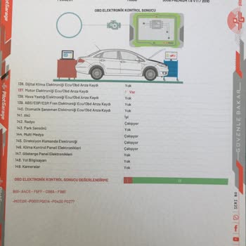 Pilot Garage Pilotgarage Oto Ekspertiz Sorgun Şube Hizmet Etiğine