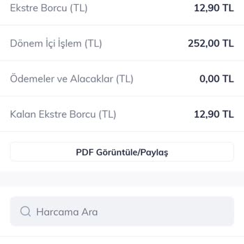 QNB Finansbank Yıllık Kart Aidatı